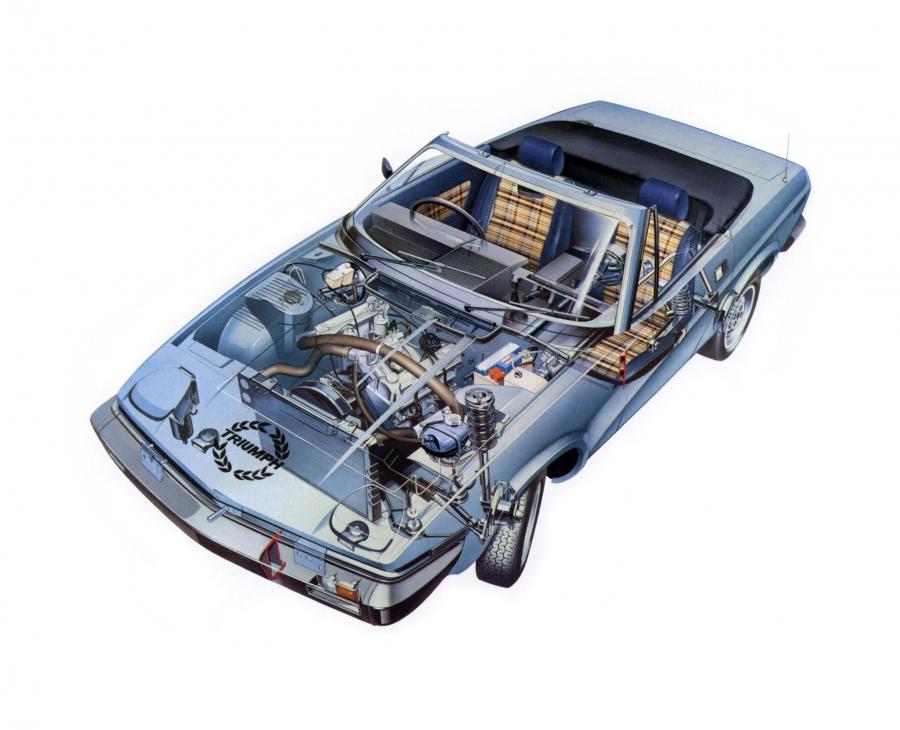 Схема Triumph TR7 Roadster 1974 года  (фото 3 из 10)